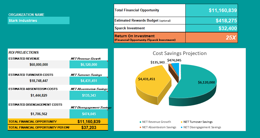 ROI Calculator